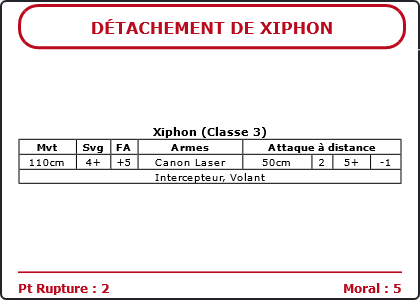 Carte Image 5191 Verso