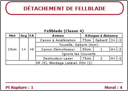 Carte Image 5194 Verso