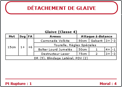 Carte Image 5195 Verso