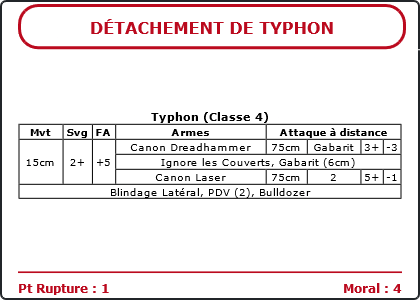 Carte Image 5198 Verso