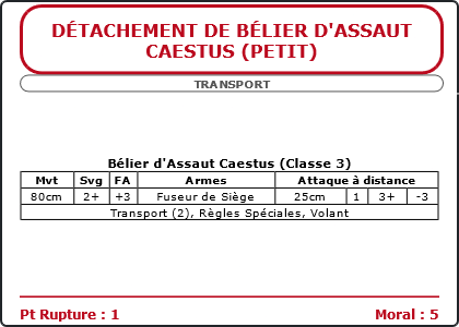 Carte Image 5207 Verso