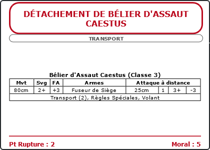 Carte Image 5208 Verso