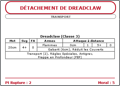 Carte Image 5209 Verso