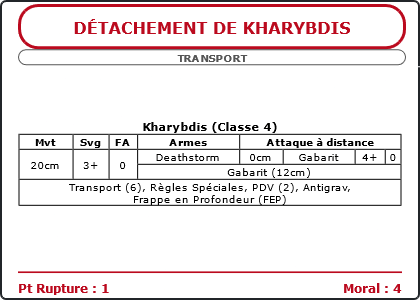 Carte Image 5210 Verso