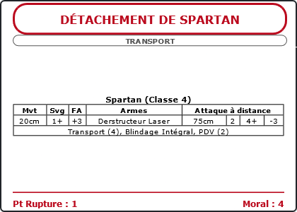 Carte Image 5214 Verso