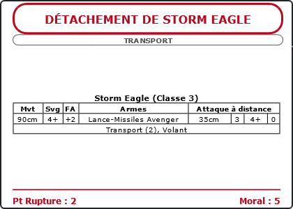 Carte Image 5217 Verso