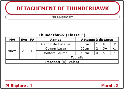 Carte Image 5219 Verso