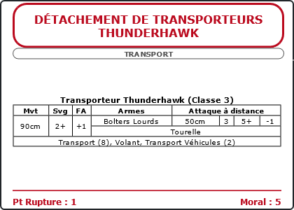 Carte Image 5220 Verso