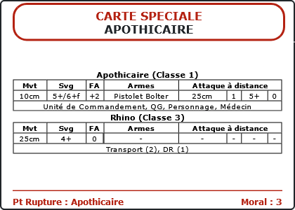 Carte Image 5232 Verso