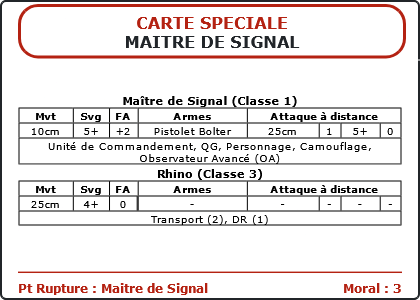 Carte Image 5237 Verso