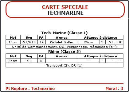 Carte Image 5239 Verso