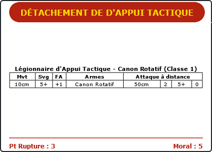 Carte Image 5246 Verso