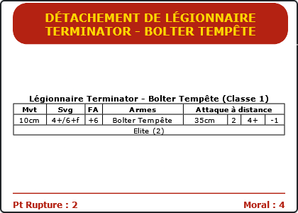 Carte Image 5255 Verso