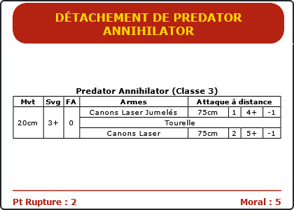 Carte Image 5271 Verso