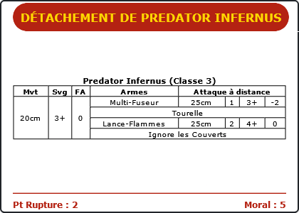 Carte Image 5273 Verso