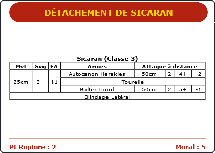 Carte Image 5275 Verso