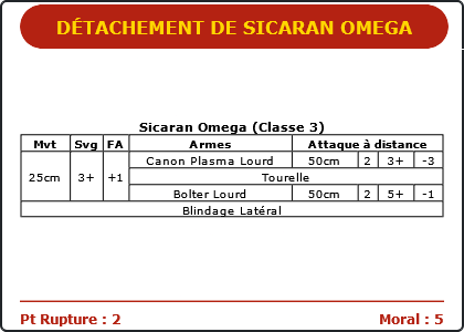 Carte Image 5277 Verso