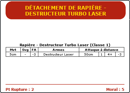 Carte Image 5283 Verso