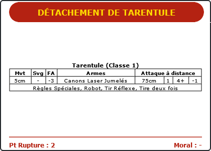 Carte Image 5285 Verso