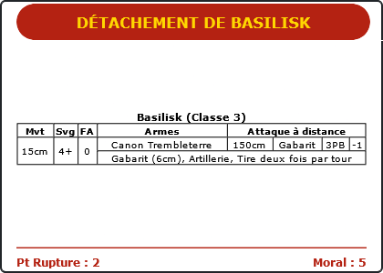 Carte Image 5287 Verso