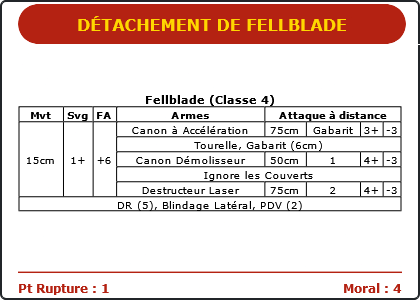 Carte Image 5299 Verso