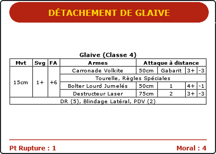 Carte Image 5300 Verso