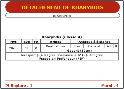 Carte Image 5315 Verso