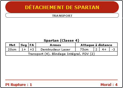 Carte Image 5319 Verso