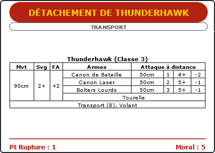 Carte Image 5324 Verso