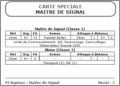 Carte Image 5343 Verso