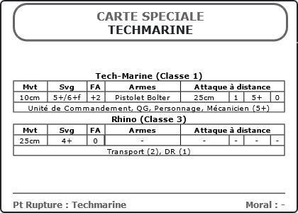 Carte Image 5345 Verso