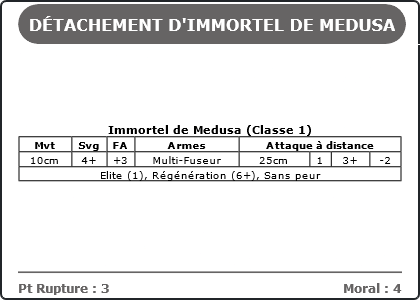 Carte Image 5354 Verso