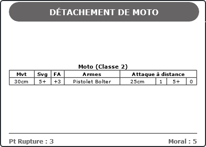 Carte Image 5366 Verso