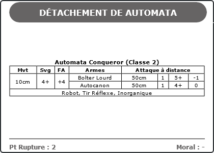 Carte Image 5368 Verso