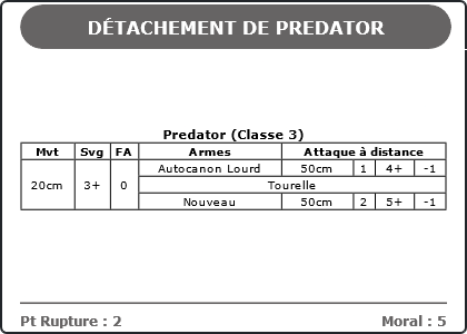 Carte Image 5376 Verso