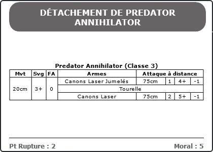 Carte Image 5377 Verso