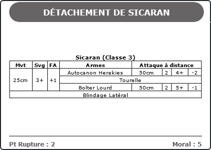 Carte Image 5381 Verso