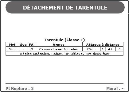 Carte Image 5391 Verso