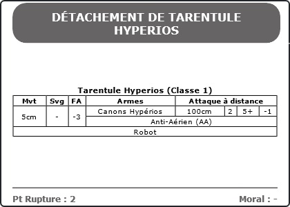 Carte Image 5392 Verso