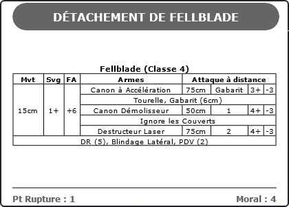 Carte Image 5406 Verso