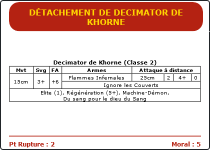 Carte Image 633 Verso