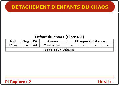 Carte Image 635 Verso