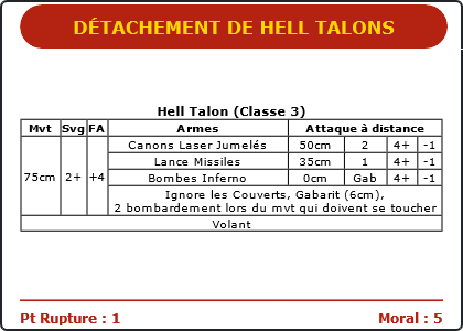 Carte Image 648 Verso