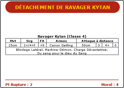 Carte Image 650 Verso