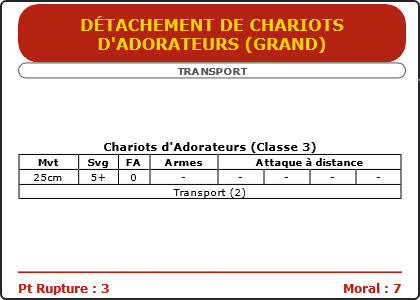 Carte Image 661 Verso