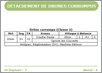 Carte Image 674 Verso