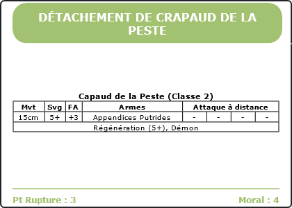 Carte Image 677 Verso