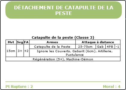 Carte Image 683 Verso