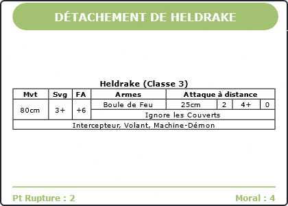 Carte Image 684 Verso