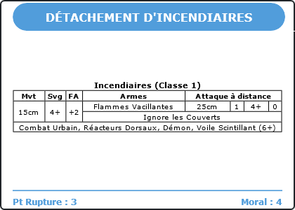 Carte Image 716 Verso